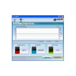 EL-USB-RT Realnočasovni USB merilnik temperature in vlage