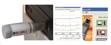 EL-USB-1-RCG USB Temperaturni datalogger s polnilno baterijo