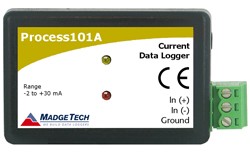 Process101A Low-level, -20mA to 100mA DC current rec