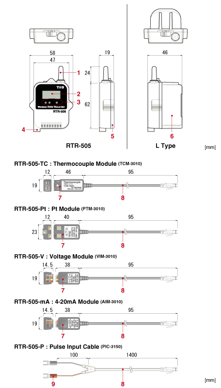 RTR-505-TC brezžični termočlen merilnik temperature