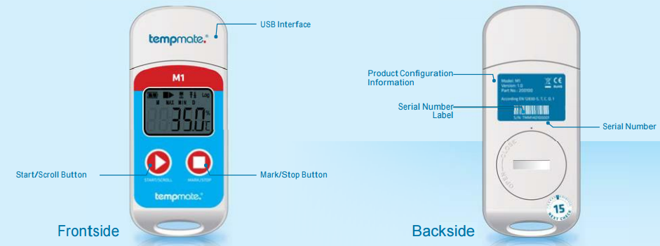 TEMP MATE M1 Datalogger za večkratno uporabo