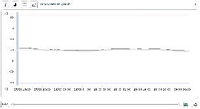 ThermoTrack WEBSERVE 21 CFR Part 11